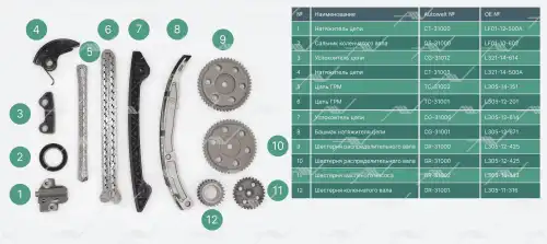 КОМПЛЕКТ ГАЗОРАСПРЕДЕЛЕНИЯ MAZDA L3 MPV 2.3I 16V AUTOWELT TK31000