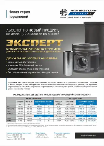 поршневая группа! к-т 4 шт  ПАЗ ЗМЗ-523, ЗМЗ-5233.10, ЗМЗ-5234.10 523.1000105 МОТОРДЕТАЛЬ