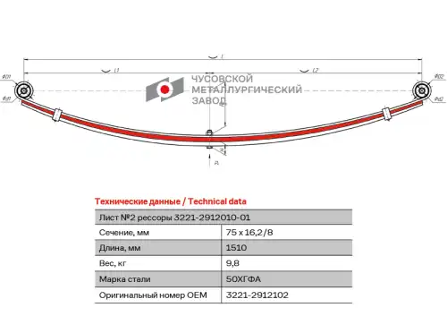 лист рессоры подкорренной! №2 ГАЗ-3221 3221-2912102 ЧУСОВСКАЯ РЕССОРА