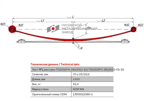 лист рессоры коренной! задний, №1, 70х23, L=1499 Fiat, Citroen, Peugeot 702202PG-2912101-01-10 ЧУСОВСКАЯ РЕССОРА