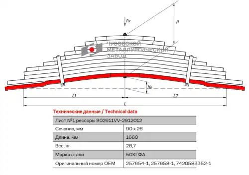 лист рессоры коренной! задний, №1, 77х23, L=1459 Volvo 902611VV-2912101 ЧУСОВСКАЯ РЕССОРА