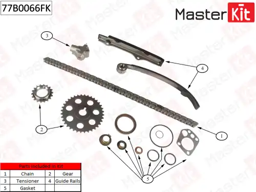 к-кт цепи ГРМ! Ford Maverick 2.4i 93-98, Nissan Terrano II 2.4i 92-02 77B0066FK MASTERKIT