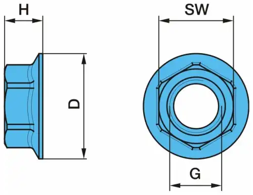Гайка автомобильная BPW 02.5273.33.80