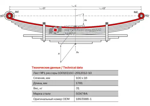 лист коренной задн.! №1 100х16 L=1781 Scania 1001611SC-2912101-10 ЧУСОВСКАЯ РЕССОРА