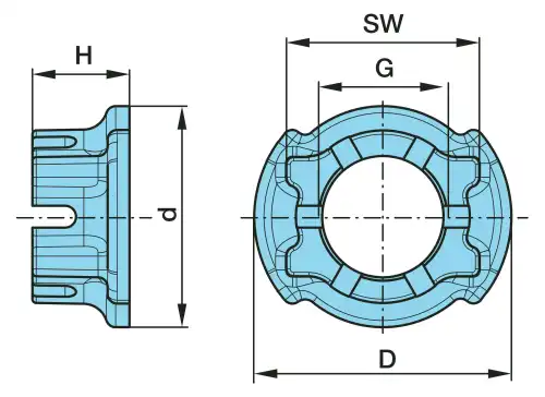 Гайка ступицы BPW 03.262.17.12.0