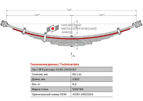 лист рессоры перед! №3  ПАЗ 4230-2902103 ЧУСОВСКАЯ РЕССОРА