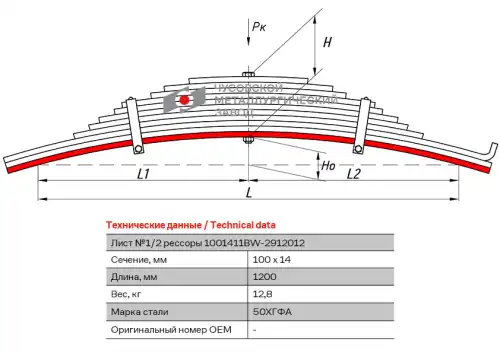 лист коренной задн.! №1 100х14 L=1200 BPW 1001411BW-2912101 ЧУСОВСКАЯ РЕССОРА