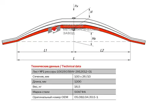 лист коренной задн.! №1 100х26 L=1200 BPW 1002503BW-2912101-01 ЧУСОВСКАЯ РЕССОРА
