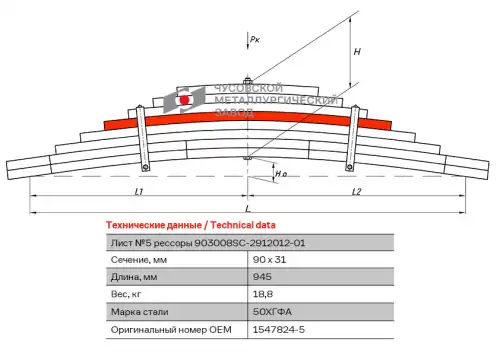 лист рессоры! задней №5  Scania 903008SC-2912105-01 ЧУСОВСКАЯ РЕССОРА