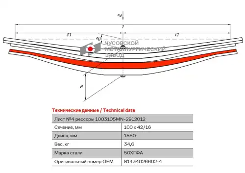 лист рессоры задняя! №4  MAN 1003105 MN-2912104 ЧУСОВСКАЯ РЕССОРА