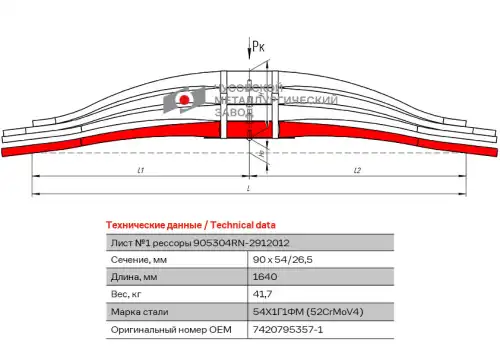 лист №1 рессоры задней! L=1640 мм Renault Kerax 905304RN-2912101 ЧУСОВСКАЯ РЕССОРА