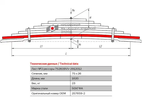 рессора 9-х листовая ! задняя  Volvo 752609VV-2912102 ЧУСОВСКАЯ РЕССОРА