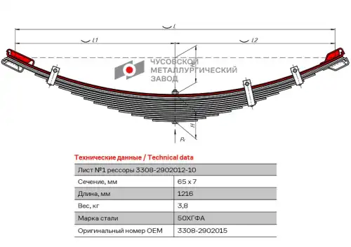 лист рессоры! №1 передняя L=1216mm (14-ти листовая) ГАЗ 3308 3308-2902015 ЧУСОВСКАЯ РЕССОРА