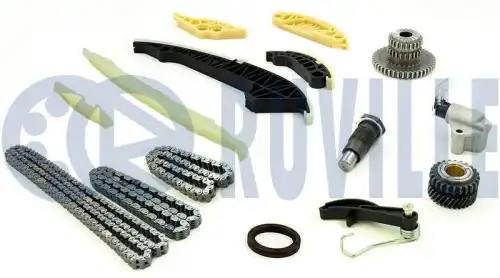 Комплект цели привода распредвала 580190 RUVILLE