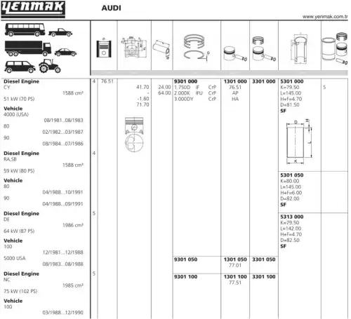 поршень! d76.5x1.75x2x3 +1.0 Audi 80, VW Golf 1.6TD 82> 11-01301-100 YENMAK