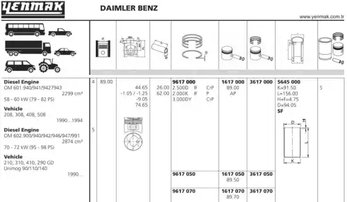 поршень !  MB W461/MB100 2.3D-2.9D OM601/OM602 88> d89x2,5x2x3 std 11-01617-000 YENMAK