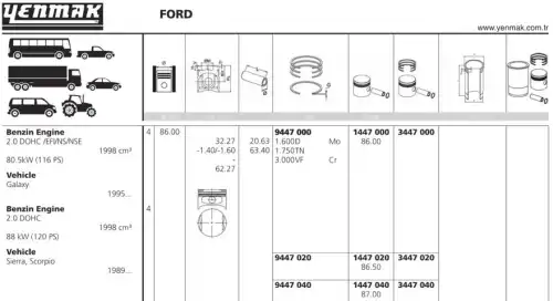 поршень! d86x1.6x1.75x3 STD Ford Sierra/Scorpio 2.0 DOHC 89> 11-01447-000 YENMAK